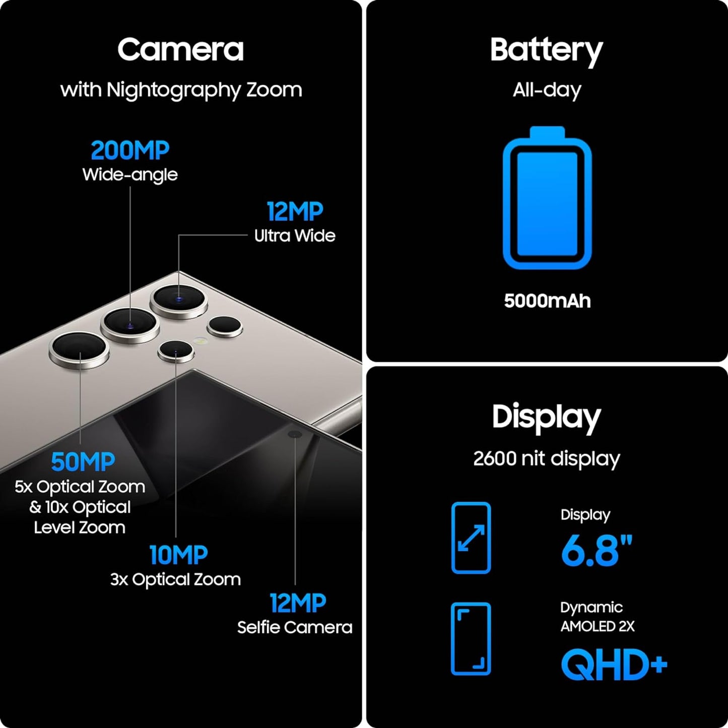 Samsung Galaxy S24 Ultra - Unlocked